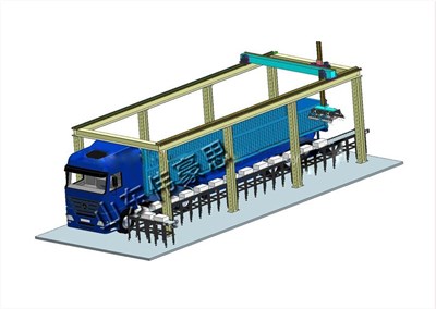 全自動裝車機(jī)器人的優(yōu)勢