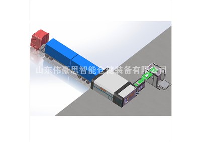 片堿集裝箱裝車機(jī)技術(shù)應(yīng)用有哪些？